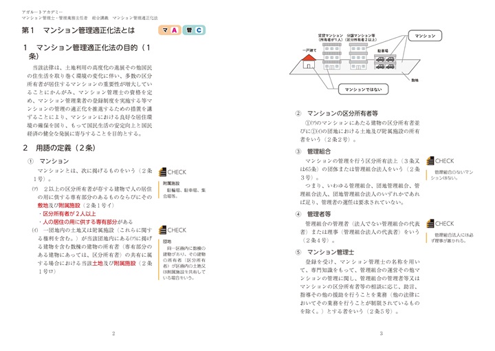 アガルートのマンション管理士試験合格カリキュラムのテキスト